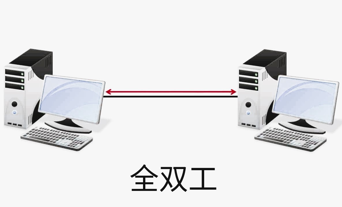 Duplex-全雙工vs半雙工-超詳細講解一分鐘熟略